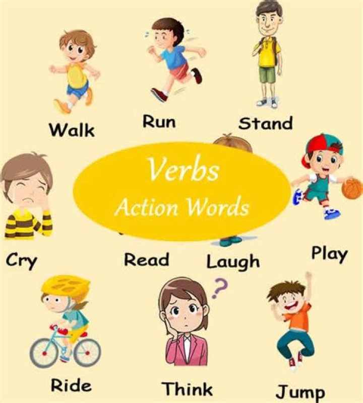 What are related verbs