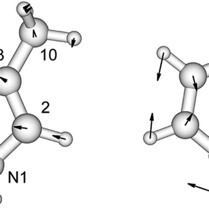 What causes a C-H bend